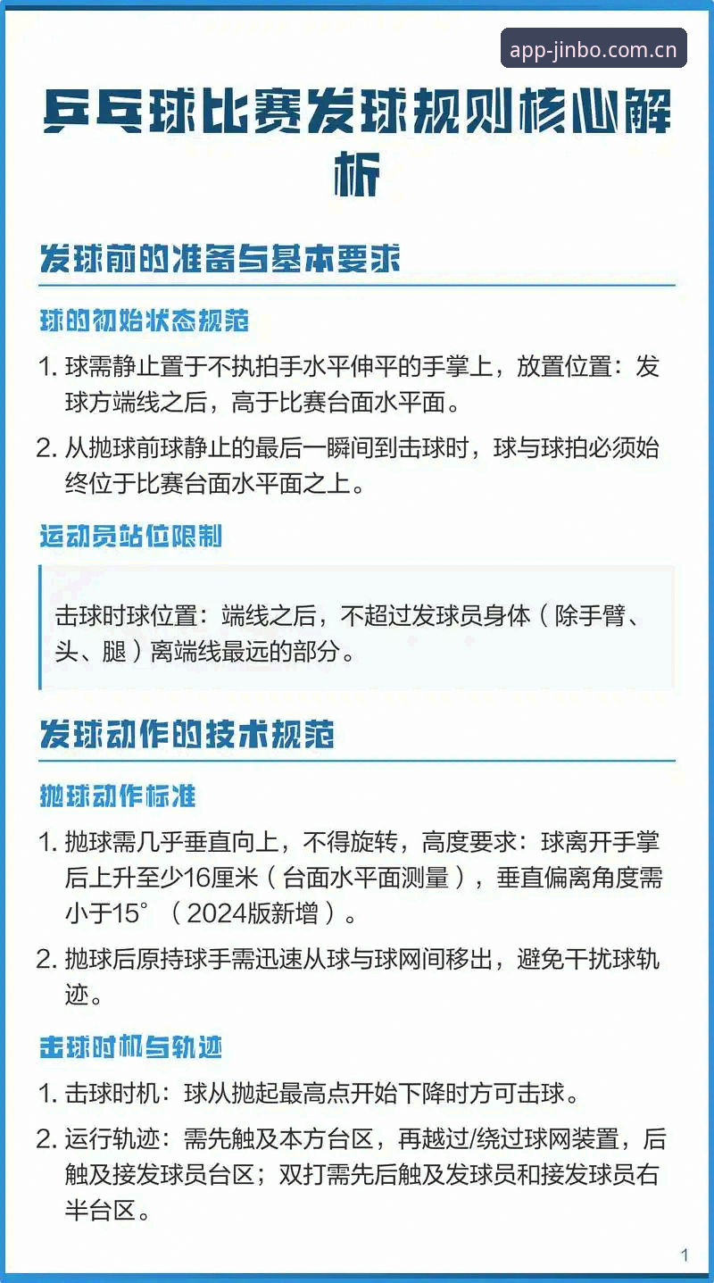 掌握金博体育实用技巧：从官网入口到活动攻略的必备知识