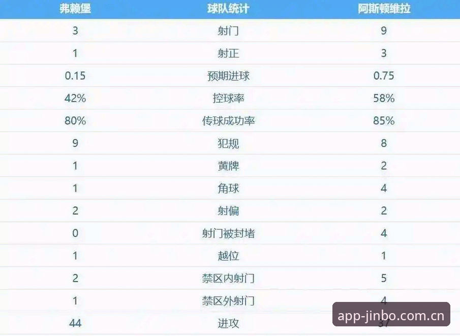 埃梅里欧联杯五冠王全面评测：从战术体系到历史地位的深度解析