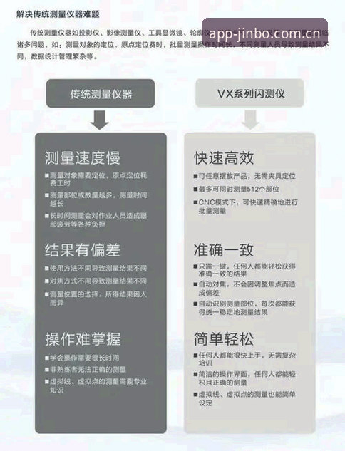 金博体育新手教程手机版：技术评测员亲测，从下载到上手的完整使用心得