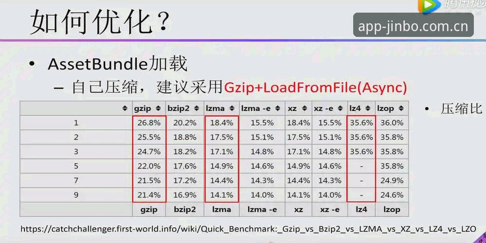 金博体育电脑版最新动态：多端适配与性能优化全解析